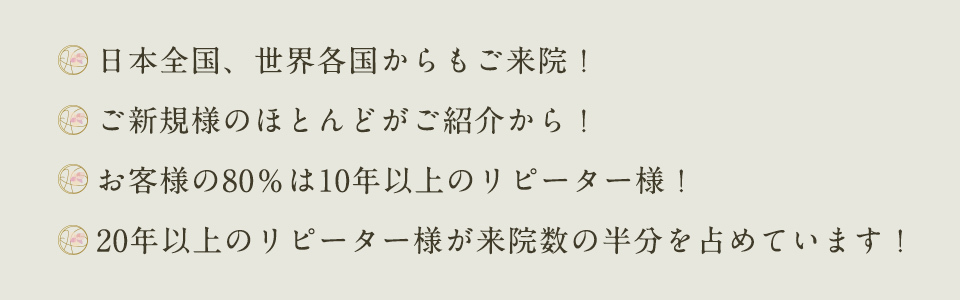 日本全国、世界各国からもご来院！ / ご新規様のほとんどがご紹介から！ / お客様の80％は5年以上のリピーター様！ / 10年以上のリピーター様が来院数の半分を占めています！